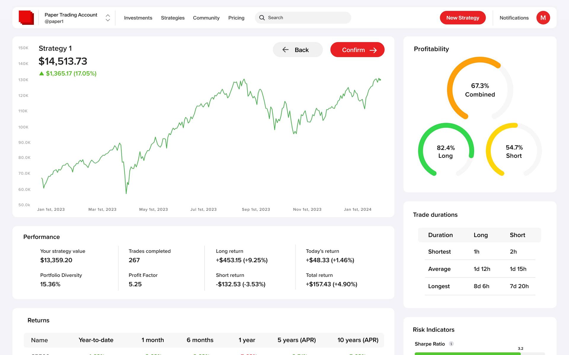 Backtest your strategies with live market data